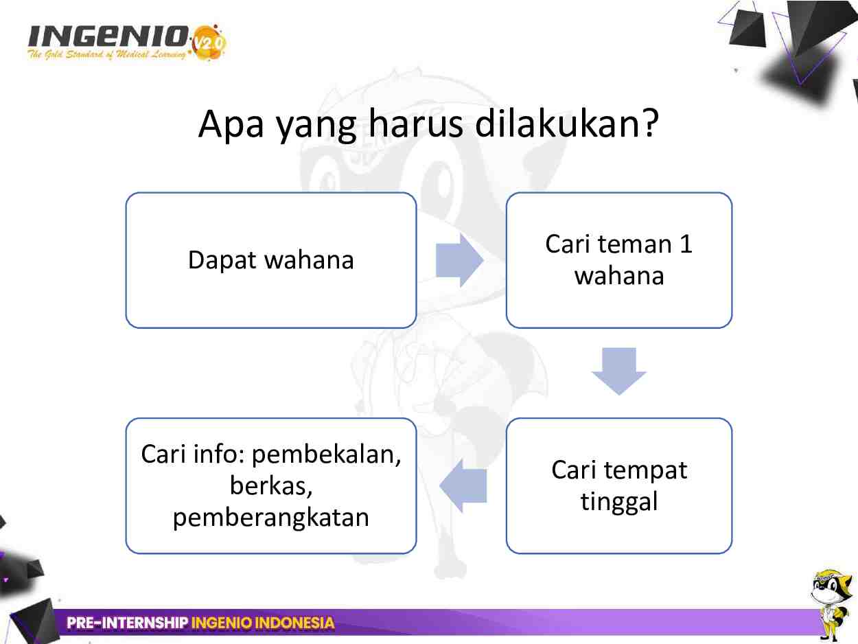 pre-internship-ingenio-[day-2]-bpjs-dan-borang-(dr.-muhammad-adin-n)-342